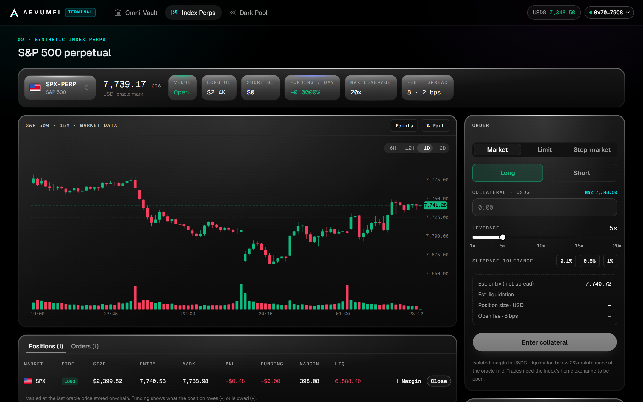 AevumFi Terminal: an index perp market with chart, order ticket and positions